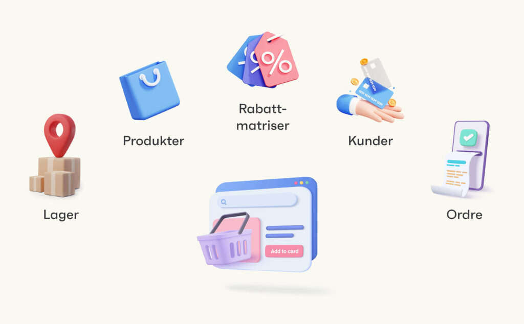 Lager, produktdata, rabattmatriser, kunder og ordre kan automatiseres i nettbutikken. Illustrasjon.